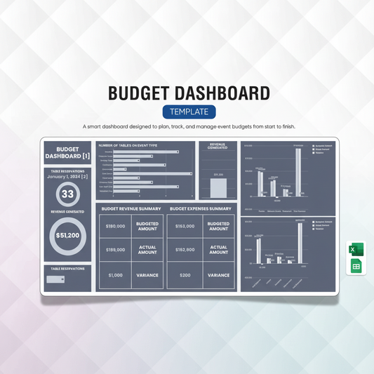 Budget Dashboard Template