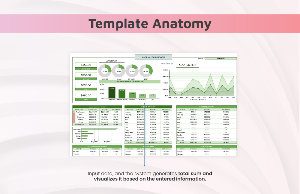 Excelsheets