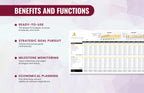 Cashflow Forecasting for Construction Template