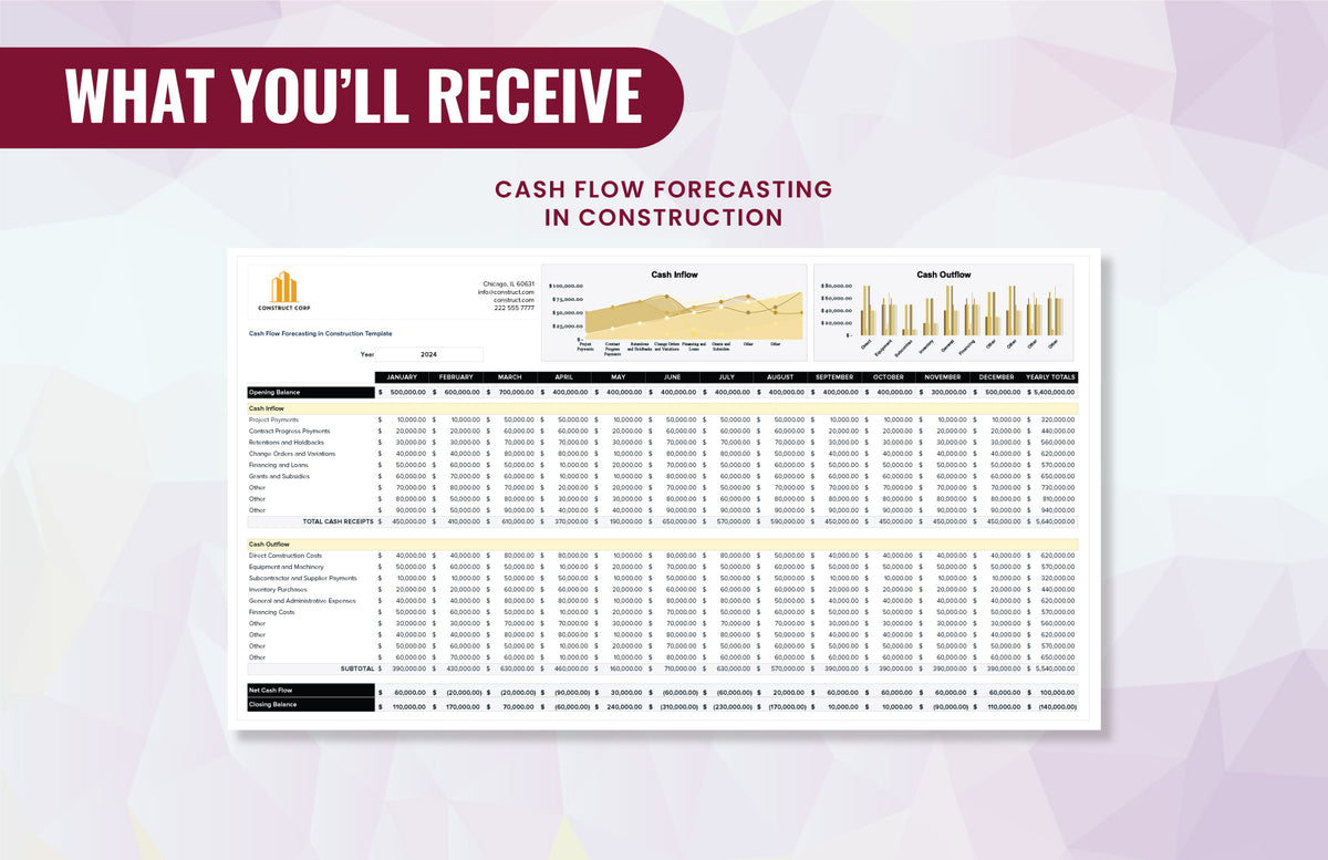 Cashflow Forecasting for Construction Template
