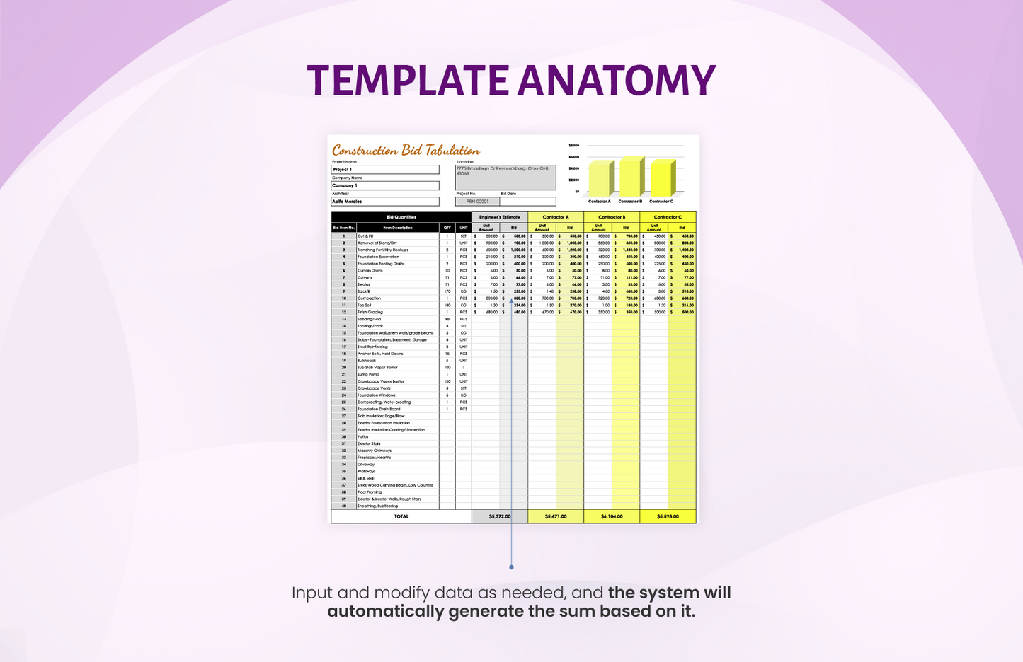 Construction Bid Tabulation Template