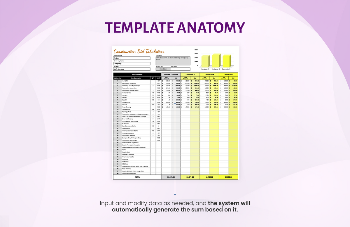 Construction Bid Tabulation Template