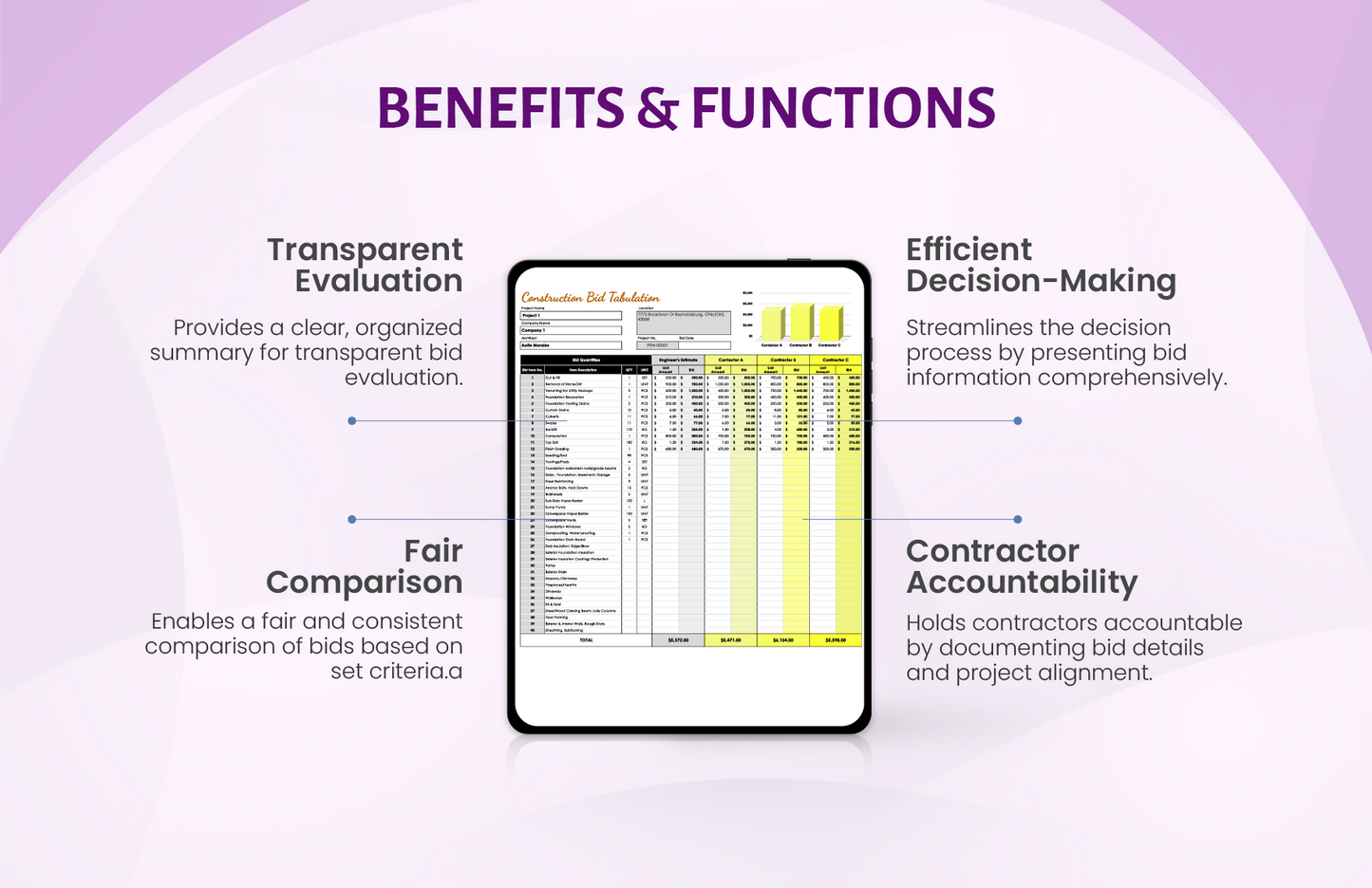 Construction Bid Tabulation Template