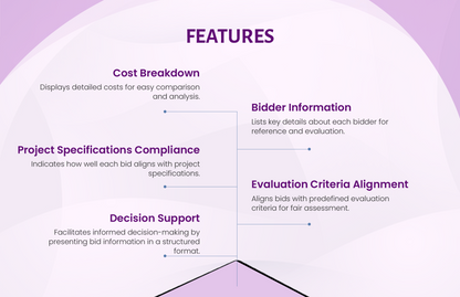 Construction Bid Tabulation Template