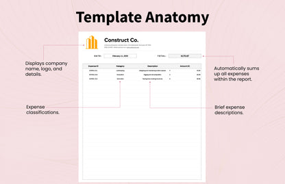 Construction Expense Report Template