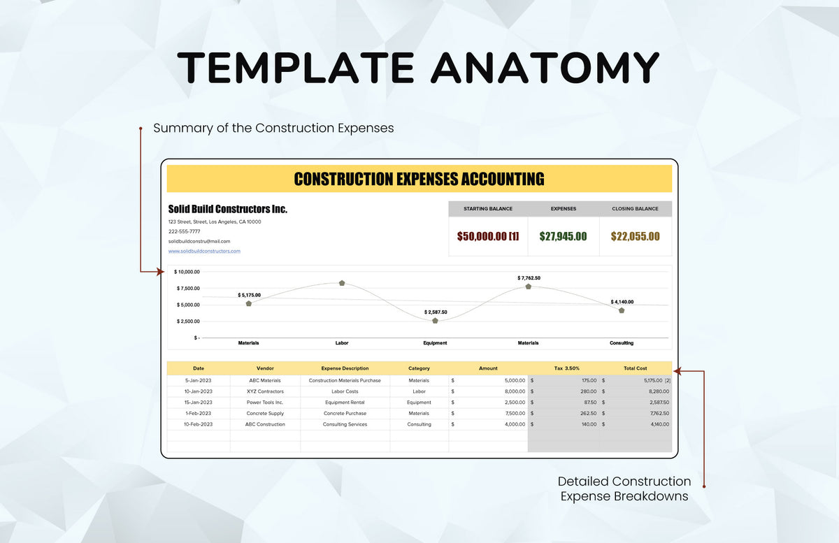 Construction Expenses Accounting Template