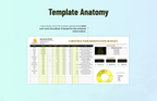Construction Renovation Budget Template