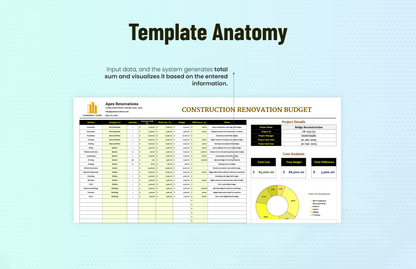 Construction Renovation Budget Template