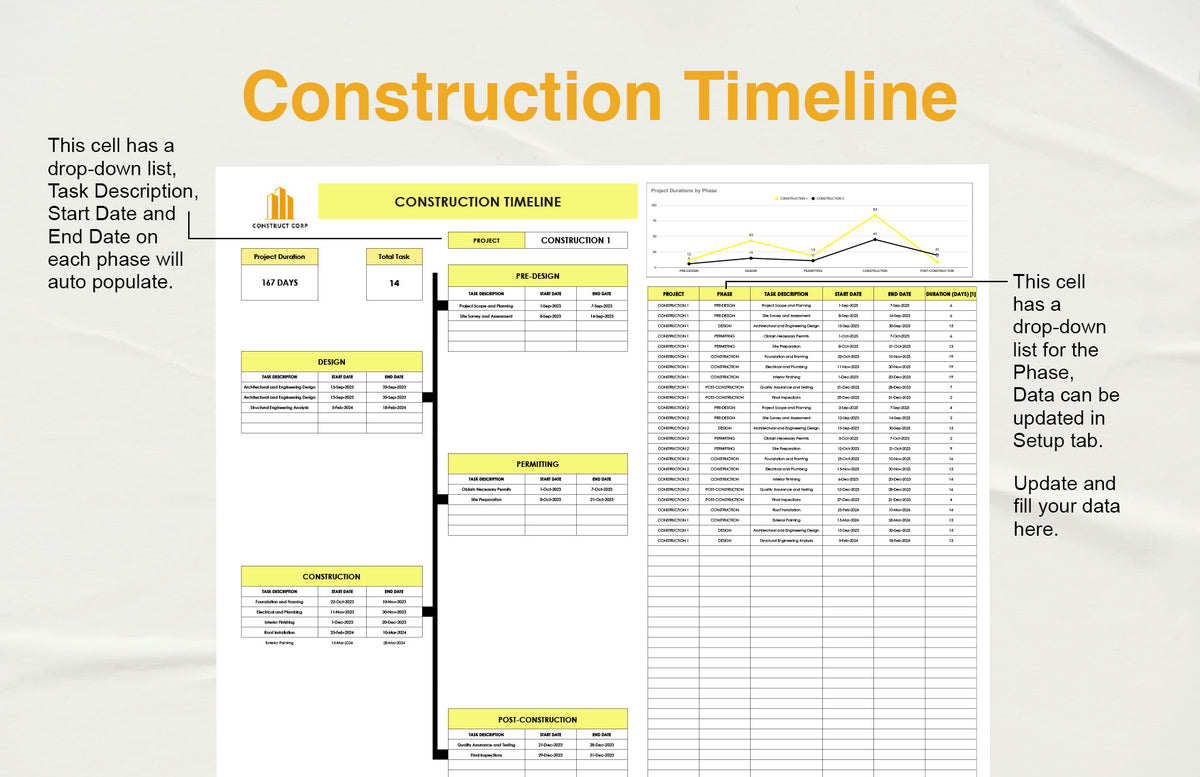Construction Timeline Template