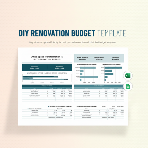 DIY Renovation Budget Template