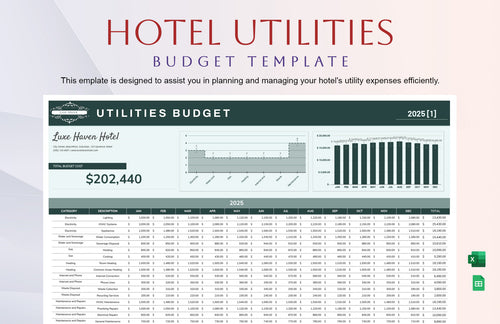 Hotel Utilities Budget Template