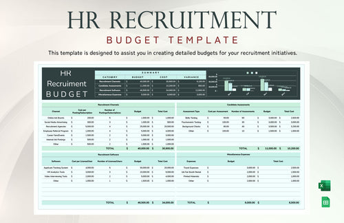 Hr Requitment Budget Template