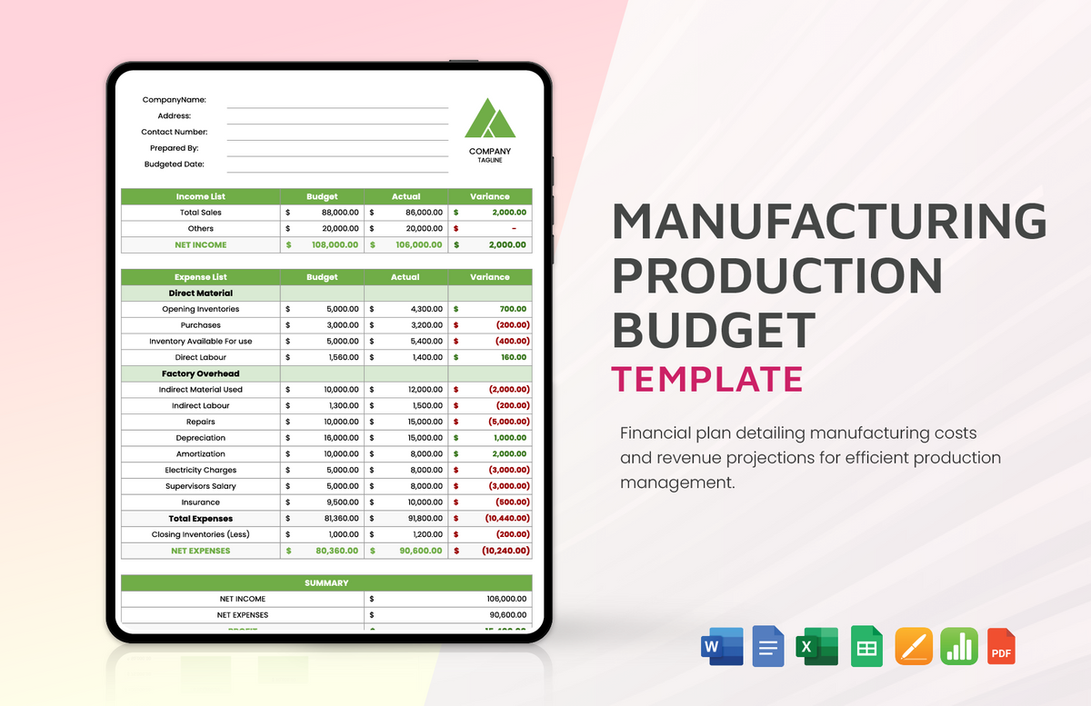 Manufacturing Production Budget Template