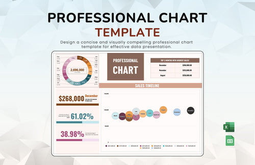 Professional Chart Template