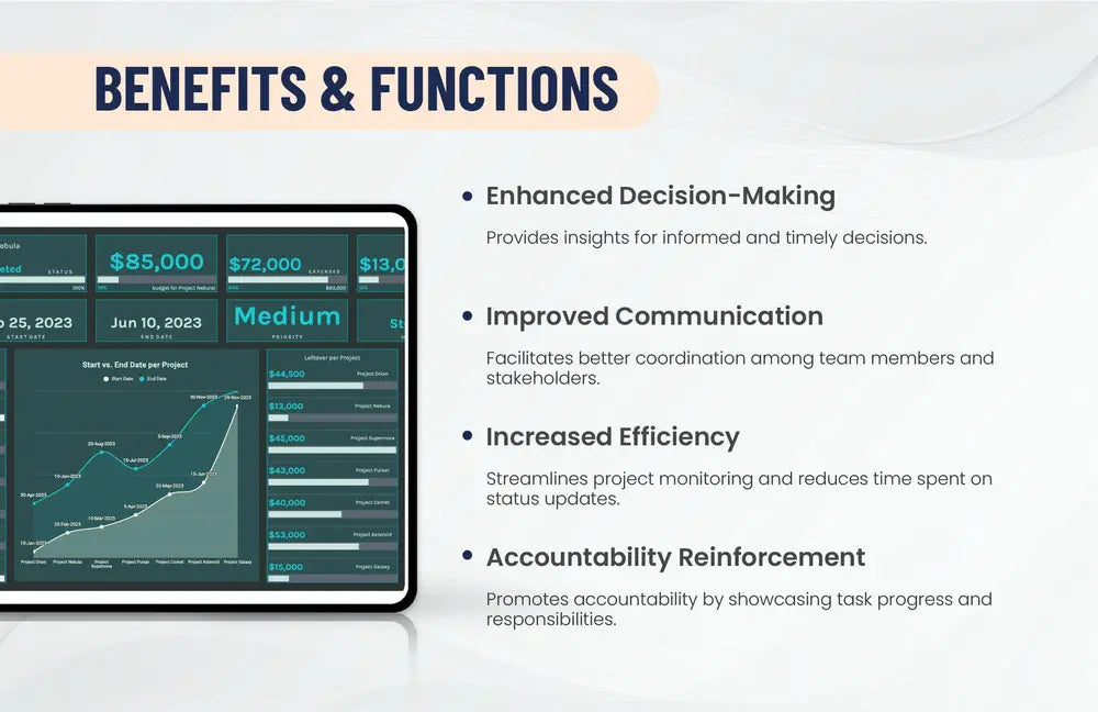 Project Management Dashboard Template